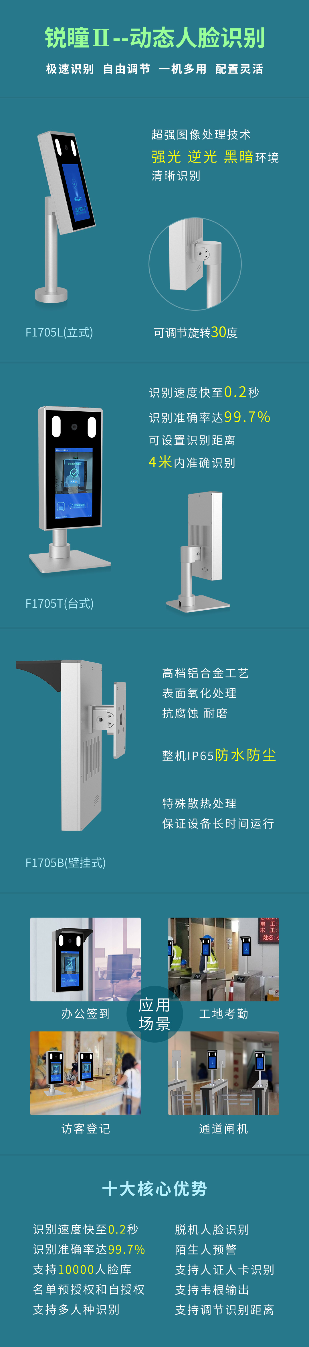 長(zhǎng)沙雷隆智能科技有限公司,車牌識(shí)別系統(tǒng),停車收費(fèi)系統(tǒng),門禁系統(tǒng),道閘廠家