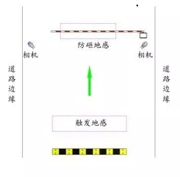 長(zhǎng)沙雷隆智能科技有限公司,車(chē)牌識(shí)別系統(tǒng),停車(chē)收費(fèi)系統(tǒng),車(chē)牌識(shí)別一體機(jī),智能通道閘,湖南車(chē)牌識(shí)別道閘系統(tǒng),人行通道閘,智能道閘