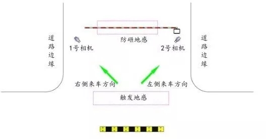 長(zhǎng)沙雷隆智能科技有限公司,車(chē)牌識(shí)別系統(tǒng),停車(chē)收費(fèi)系統(tǒng),車(chē)牌識(shí)別一體機(jī),智能通道閘,湖南車(chē)牌識(shí)別道閘系統(tǒng),人行通道閘,智能道閘